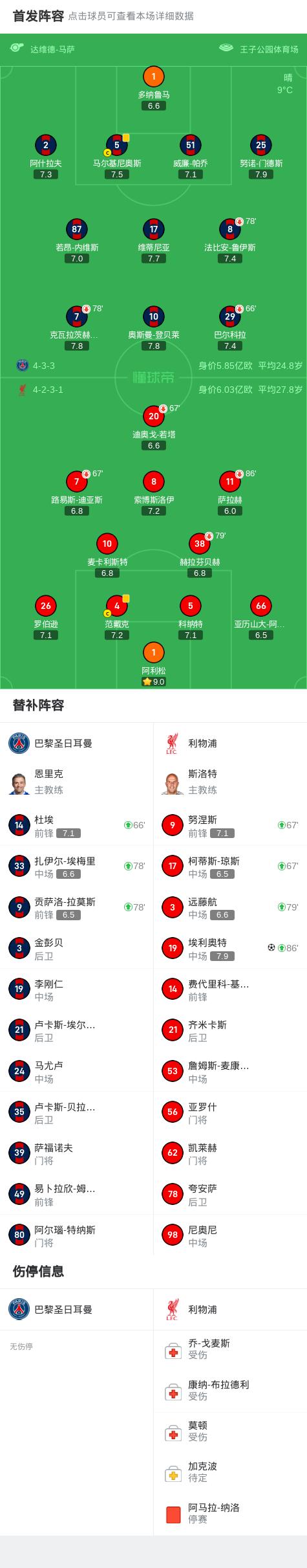 利物浦铁卫绝杀摩纳哥，帮助球队晋级淘汰赛